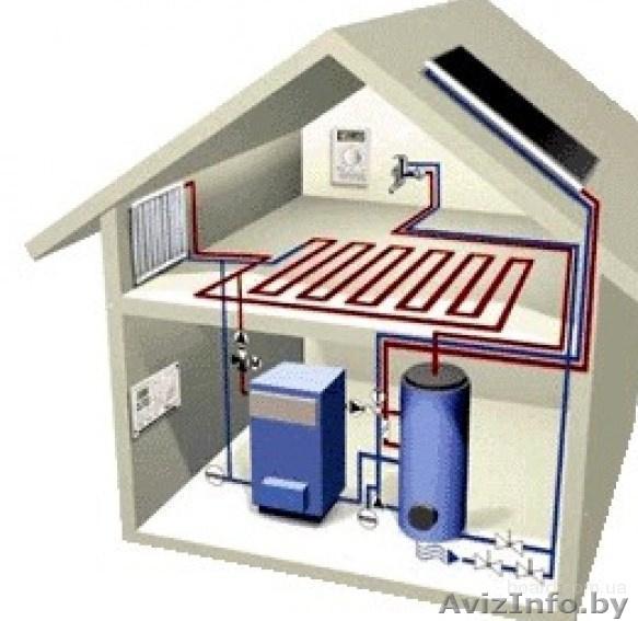Сантехника,отопление и канализация. - Изображение #1, Объявление #1249875