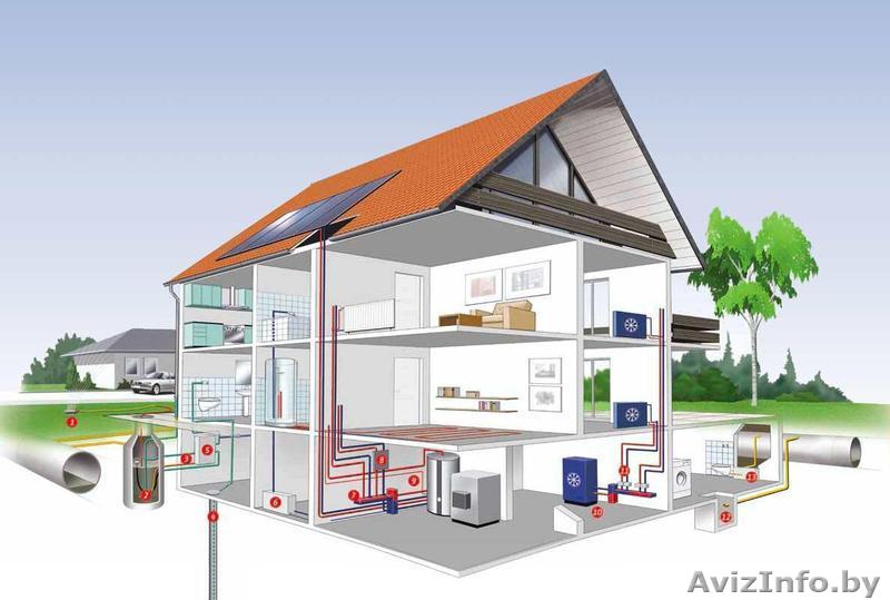 Монтаж отопительного оборудования - Изображение #1, Объявление #1304861