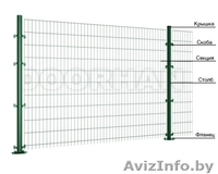 Ворота секционные(сэндвич) от дилера.Канада.Цена завода.Роллеты любые. - Изображение #6, Объявление #864346