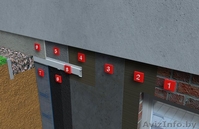 Гидроизоляционные работы - Изображение #3, Объявление #1048409