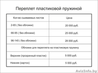 Переплет документов на пластиковую пружину - Изображение #2, Объявление #1437050