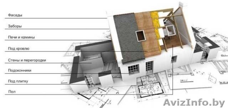 Новый универсальный строительно-отделочный материалСТЕКЛОМАГНЕЗИТОВЫЙ ЛИСТ (СМЛ) - Изображение #5, Объявление #59767