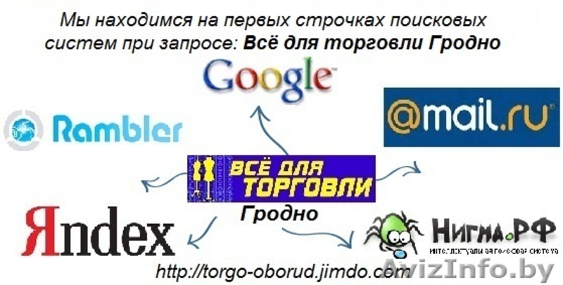 Всё для торговли - Изображение #4, Объявление #316646