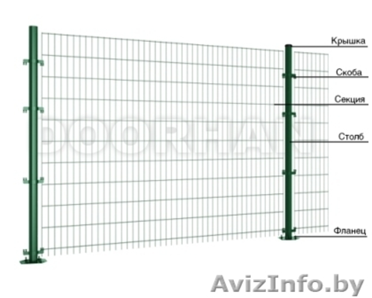 Ворота секционные(сэндвич) от дилера.Канада.Цена завода.Роллеты любые. - Изображение #6, Объявление #864346