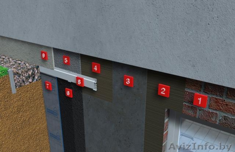 Гидроизоляционные работы - Изображение #3, Объявление #1048409