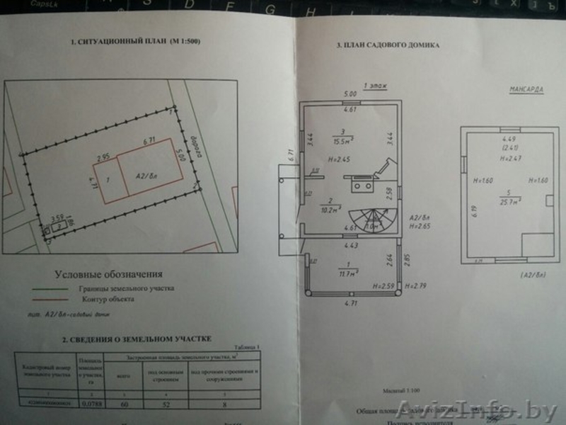 Дача без отделки, 2 км от города. - Изображение #2, Объявление #1221190