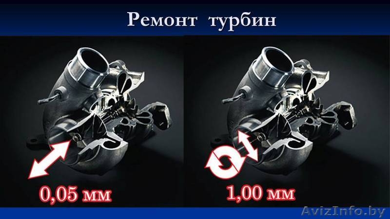 Ремонт турбин для любой техники - Изображение #2, Объявление #1384987