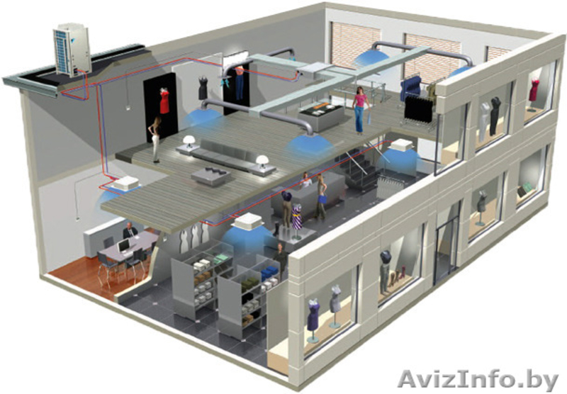 Кондиционеры, мульти-сплит, бытовые, полупромышленные. - Изображение #2, Объявление #1451940