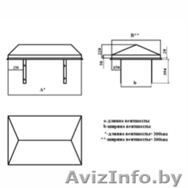 Зонты вентшахт от производителя - Изображение #3, Объявление #1515556