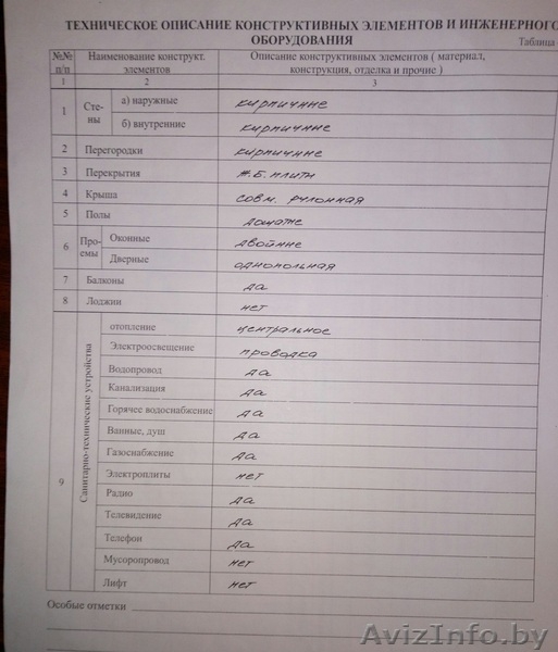 Квартира в районе центра Гродно - Изображение #3, Объявление #1600460