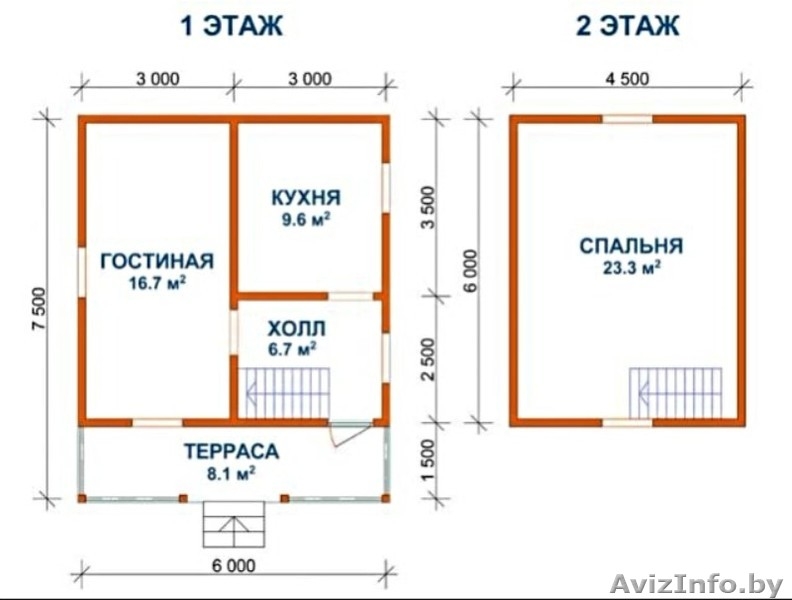 Дом из бруса сруб «Матвей» 6х6 установка-доставка Свислочь - Изображение #2, Объявление #1623492
