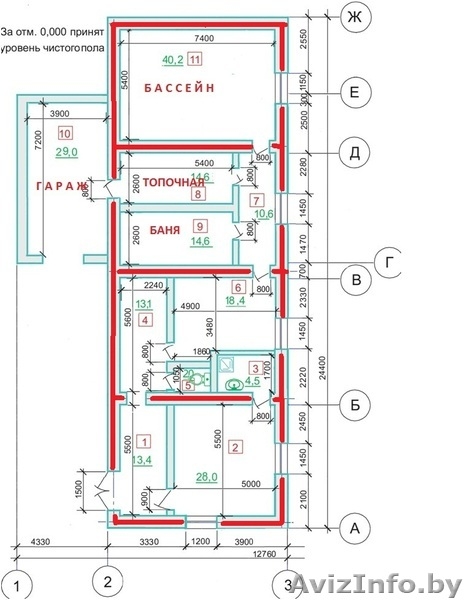 Дом в лесу на берегу Немана в экологическом заказнике.  - Изображение #3, Объявление #1562321